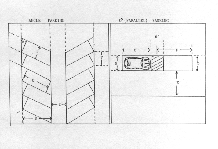 Drawing of angle parking and 0 degree (parallel) parking, marking the dimensions of Tables VI and VI(A): parking angle A, stall width B, stall length C, stall to curb D, aisle width E and curb length per car F, with a 6 foot space between parallel stalls.