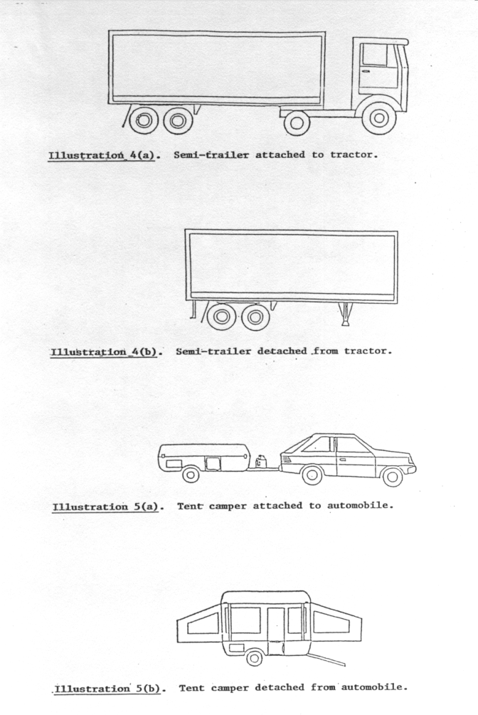 Drawings with captions: Illustration 4(a), semi-trailer attached to tractor; 4(b), semi-trailer detached from tractor; 5(a), tent camper attached to automobile; 5(b), tent camper detached from automobile.